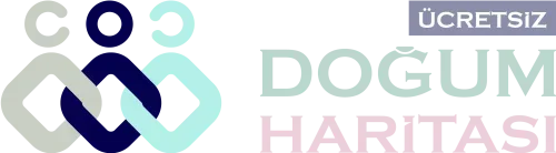 Ayın Evreleri | Ay Evreleri Modeli | Bugün Ay Hangi Evrede? 2025 Takvimi